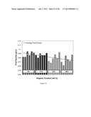 SULFUR-CONTAINING ORGANIC-INORGANIC HYBRID GEL COMPOSITIONS AND AEROGELS diagram and image