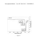 SULFUR-CONTAINING ORGANIC-INORGANIC HYBRID GEL COMPOSITIONS AND AEROGELS diagram and image