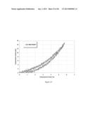 SULFUR-CONTAINING ORGANIC-INORGANIC HYBRID GEL COMPOSITIONS AND AEROGELS diagram and image