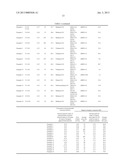 ORGANIC/INORGANIC COMPOSITE FILLER AND MANUFACTURING METHOD THEREFOR diagram and image