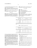 DISPERSING AGENT diagram and image