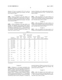 ADSORPTIVE ULTRA-FINE METAL PARTICLES diagram and image