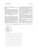 PROCESS FOR PREPARING FGF21 WITH LOW DEGREE OF O-GLYCOSYLATION diagram and image