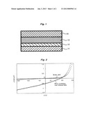 ORGANIC PHOTOELECTRIC CONVERSION MATERIAL AND ORGANIC THIN-FILM     PHOTOELECTRIC CONVERSION DEVICE diagram and image