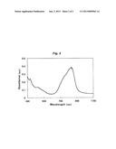 ORGANIC PHOTOELECTRIC CONVERSION MATERIAL AND ORGANIC THIN-FILM     PHOTOELECTRIC CONVERSION DEVICE diagram and image