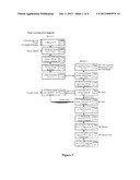 SYNTHESIS OF A NEUROSTIMULATIVE PIPERAZINE diagram and image