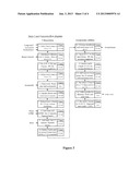 SYNTHESIS OF A NEUROSTIMULATIVE PIPERAZINE diagram and image