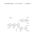 METHODS OF REFINING NATURAL OILS, AND METHODS OF PRODUCING FUEL     COMPOSITIONS diagram and image