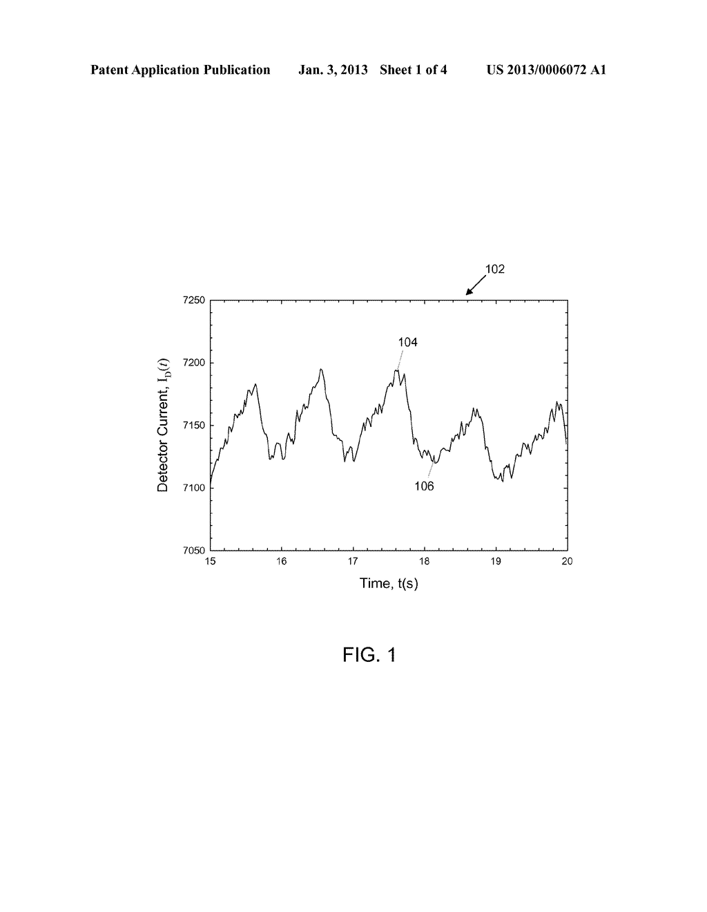 METHOD AND SYSTEM FOR NON-INVASIVE OPTICAL BLOOD GLUCOSE DETECTION     UTILIZING SPECTRAL DATA ANALYSIS - diagram, schematic, and image 02