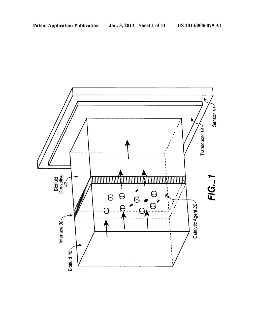 Analyte Sensor, and Associated System and Method Employing a Catalytic     Agent - diagram, schematic, and image 02