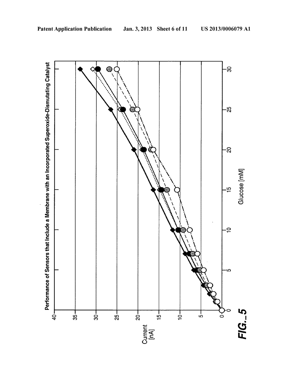 Analyte Sensor, and Associated System and Method Employing a Catalytic     Agent - diagram, schematic, and image 07