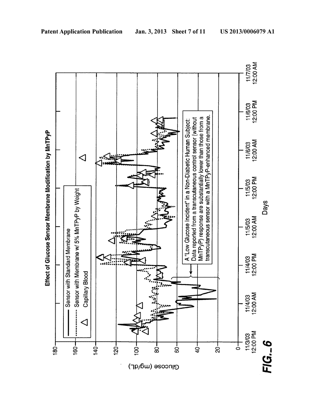 Analyte Sensor, and Associated System and Method Employing a Catalytic     Agent - diagram, schematic, and image 08