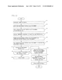 LIVING BODY COMPONENT ANALYZING METHOD AND LIVING BODY COMPONENT ANALYZING     APPARATUS diagram and image