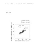 LIVING BODY COMPONENT ANALYZING METHOD AND LIVING BODY COMPONENT ANALYZING     APPARATUS diagram and image