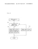 LIVING BODY COMPONENT ANALYZING METHOD AND LIVING BODY COMPONENT ANALYZING     APPARATUS diagram and image