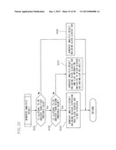 LIVING BODY COMPONENT ANALYZING METHOD AND LIVING BODY COMPONENT ANALYZING     APPARATUS diagram and image