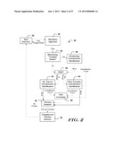 Methods and Devices for Accurately Classifying Cardiac Activity diagram and image