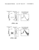 Methods and Devices for Accurately Classifying Cardiac Activity diagram and image