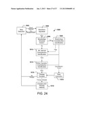 Methods and Devices for Accurately Classifying Cardiac Activity diagram and image