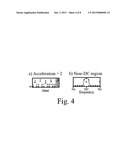 SYSTEM AND METHOD FOR ACCELERATED FOCUSED ULTRASOUND IMAGING diagram and image