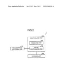 ULTRASOUND APPARATUS AND ULTRASOUND APPARATUS CONTROLLING METHOD AND     NON-TRANSITORY COMPUTER READABLE MEDIUM diagram and image