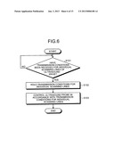 ULTRASOUND APPARATUS AND ULTRASOUND APPARATUS CONTROLLING METHOD AND     NON-TRANSITORY COMPUTER READABLE MEDIUM diagram and image