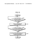 ULTRASOUND APPARATUS AND ULTRASOUND APPARATUS CONTROLLING METHOD AND     NON-TRANSITORY COMPUTER READABLE MEDIUM diagram and image