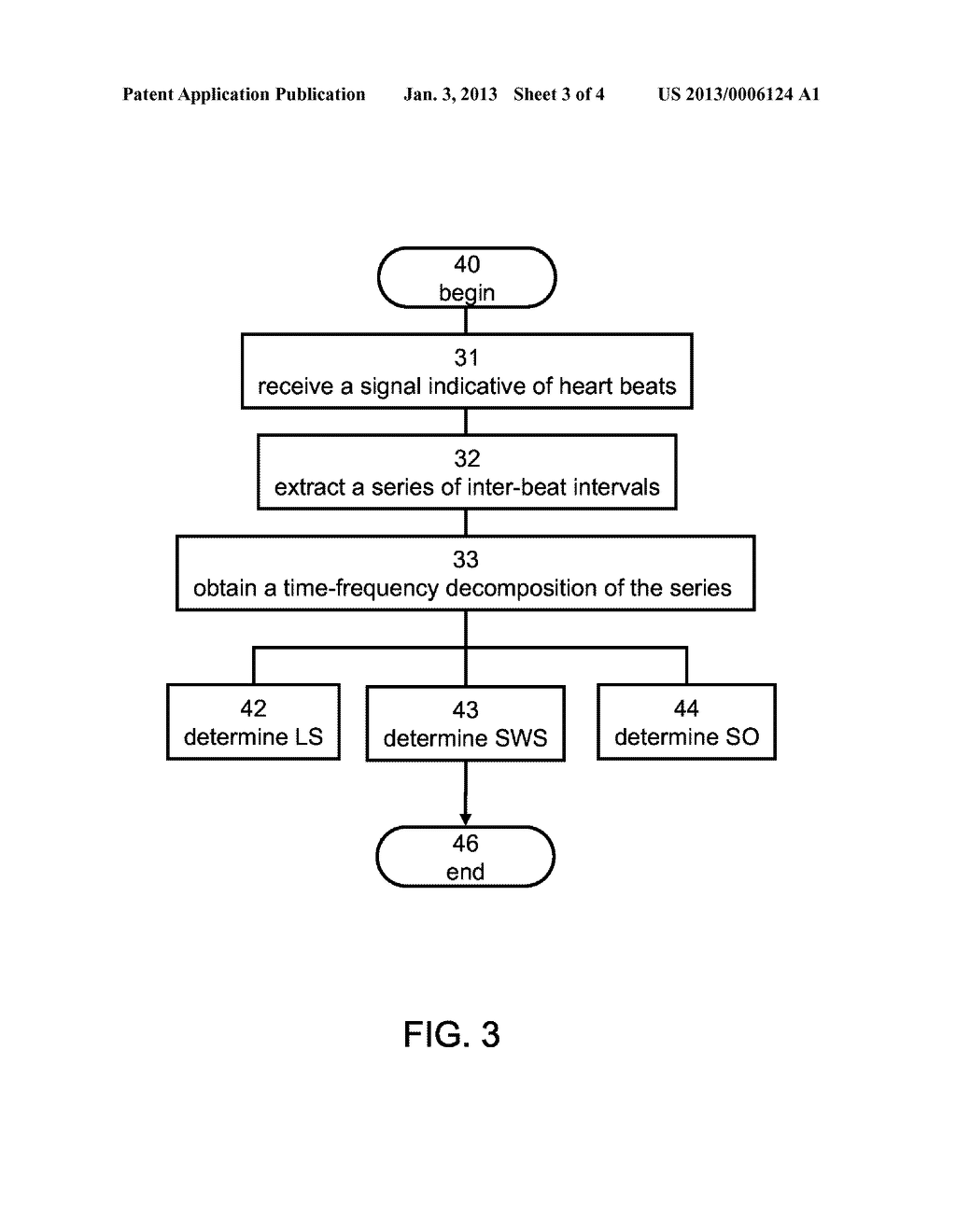 SLEEP ANALYSIS BASED ON INTER BEAT INTERVAL - diagram, schematic, and image 04