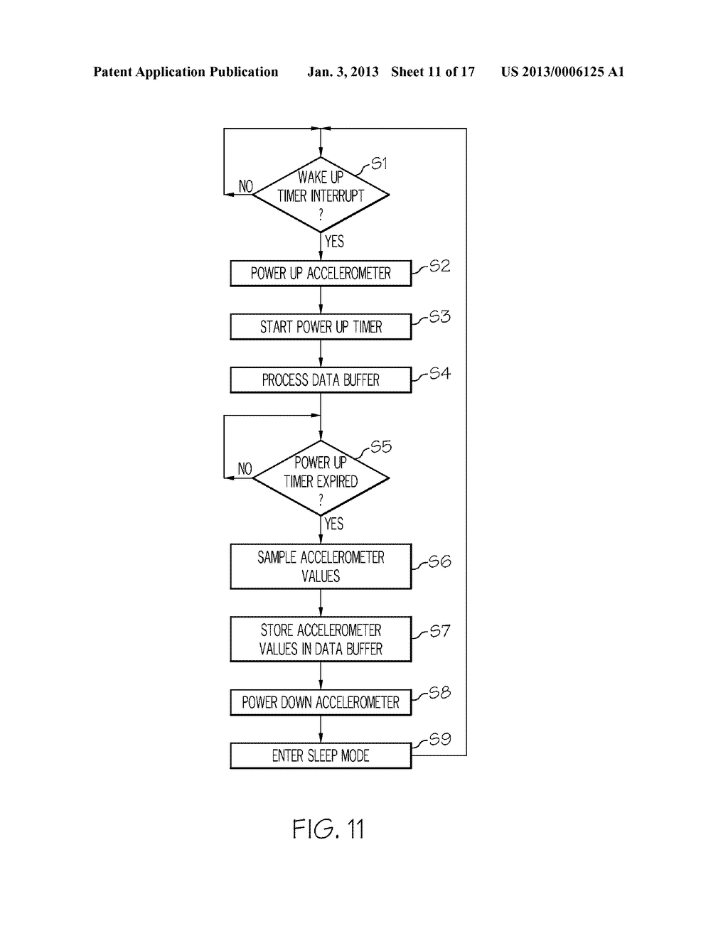 Personalized Activity Monitor and Weight Management System - diagram, schematic, and image 12