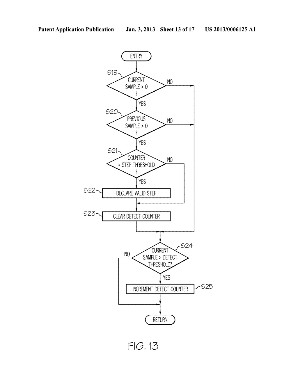 Personalized Activity Monitor and Weight Management System - diagram, schematic, and image 14