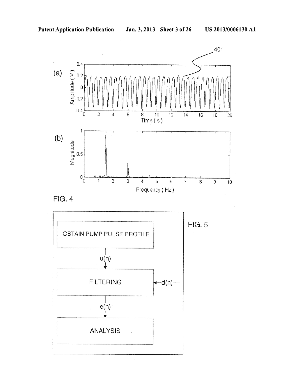 DEVICE AND METHOD FOR MONITORING A FLUID FLOW RATE IN A CARDIOVASCULAR     SYSTEM - diagram, schematic, and image 04