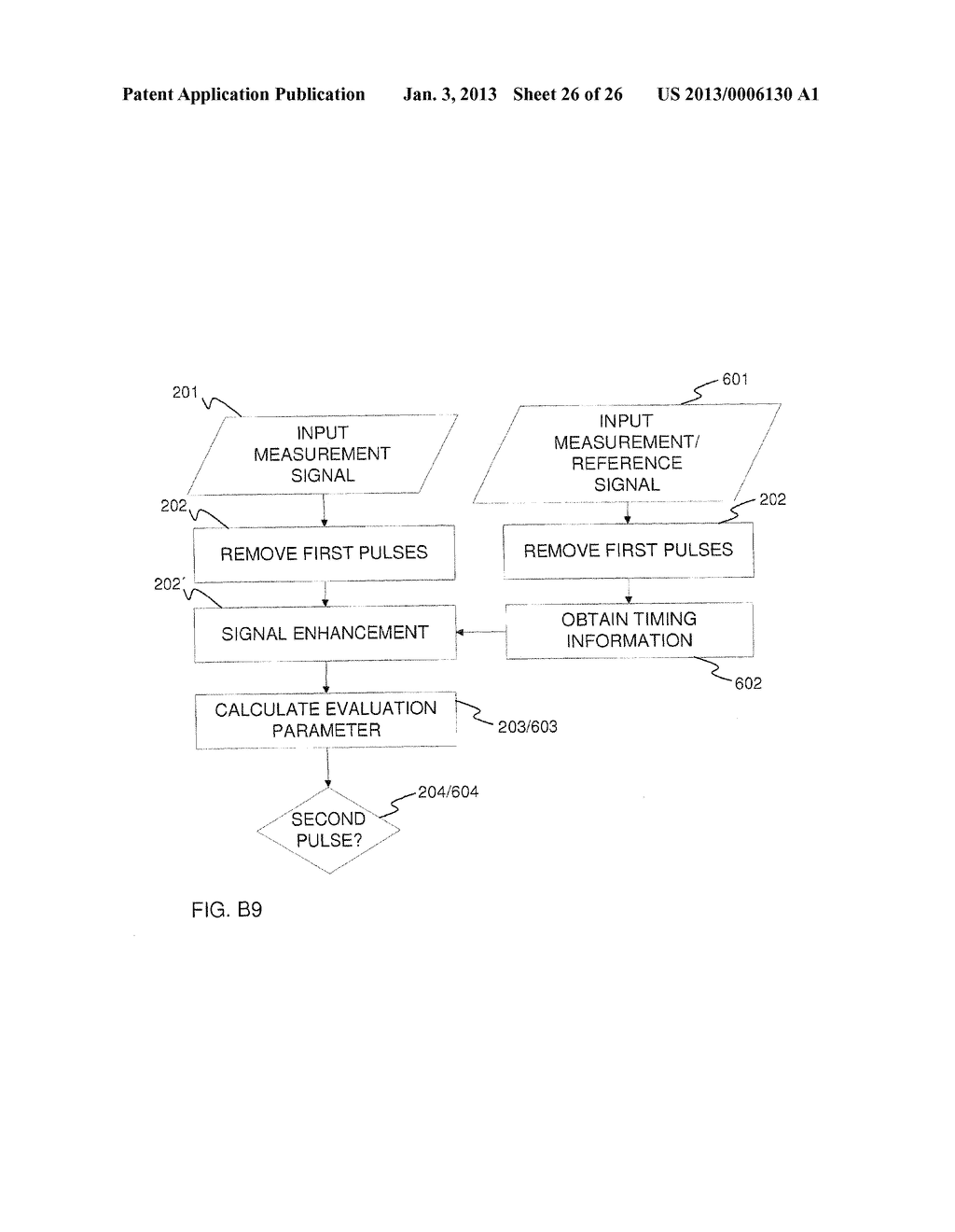 DEVICE AND METHOD FOR MONITORING A FLUID FLOW RATE IN A CARDIOVASCULAR     SYSTEM - diagram, schematic, and image 27
