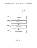 METHODS AND SYSTEMS FOR MONITORING VOLUMETRIC CARBON DIOXIDE diagram and image