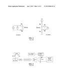 METHOD AND DEVICE FOR MEASURING ELECTRICAL IMPEDANCE OF BIOLOGIC TISSUES diagram and image