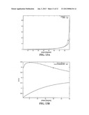 METHOD AND DEVICE FOR MEASURING ELECTRICAL IMPEDANCE OF BIOLOGIC TISSUES diagram and image