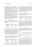 PHARMACEUTICAL COMPOSITIONS diagram and image