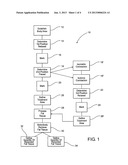 DYNAMIC LIPOSCULPTING METHOD diagram and image