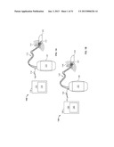 STIMULATION DEVICES AND METHODS diagram and image