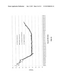 DEVICES AND METHODS FOR CONTROLLING PATIENT TEMPERATURE diagram and image