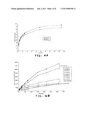 DRUG-DELIVERY ENDOVASCULAR STENT AND METHOD FOR TREATING RESTENOSIS diagram and image