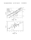 DRUG-DELIVERY ENDOVASCULAR STENT AND METHOD FOR TREATING RESTENOSIS diagram and image