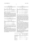 DRUG-DELIVERY ENDOVASCULAR STENT AND METHOD FOR TREATING RESTENOSIS diagram and image