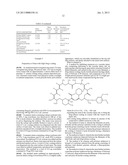 DRUG-DELIVERY ENDOVASCULAR STENT AND METHOD FOR TREATING RESTENOSIS diagram and image