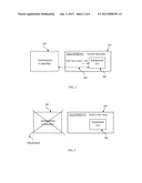 CONTINUOUS EQUIPMENT OPERATION IN AN AUTOMATED CONTROL ENVIRONMENT diagram and image