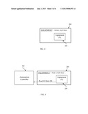 CONTINUOUS EQUIPMENT OPERATION IN AN AUTOMATED CONTROL ENVIRONMENT diagram and image