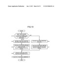 NUMERICAL CONTROL DEVICE AND NUMERICAL CONTROL METHOD diagram and image