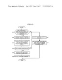 NUMERICAL CONTROL DEVICE AND NUMERICAL CONTROL METHOD diagram and image