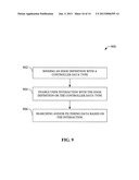 BINDING GRAPHIC ELEMENTS TO CONTROLLER DATA diagram and image