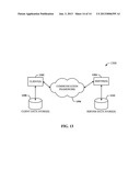 BINDING GRAPHIC ELEMENTS TO CONTROLLER DATA diagram and image