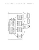 AUTOMATED SYSTEM FOR DIGITIZED PRODUCT MANAGEMENT diagram and image